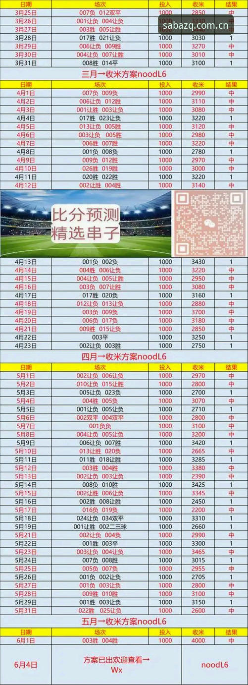 沙巴足球体育平台下载官方主页全新登场中国官网安卓版 沙巴体育平台安卓版全新上线:一份来自球迷李敏的21天实测报告